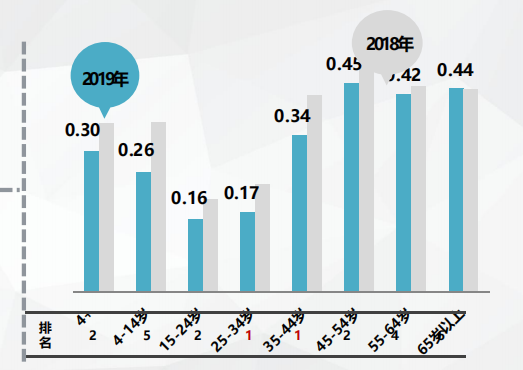 0fa5b848d0a36f533cba86f0073fabcc.png 0fa5b848d0a36f533cba86f0073fabcc.png